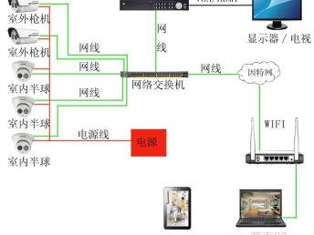 圖海珠 一站式IT解決方案專家，賦能企業(yè)高效數字化轉型
