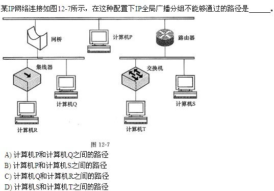 中級網絡工程師核心知識體系與備考策略解析