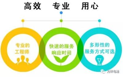 力伴以至臻服務(wù)技術(shù)，打造不凡售后體驗(yàn)